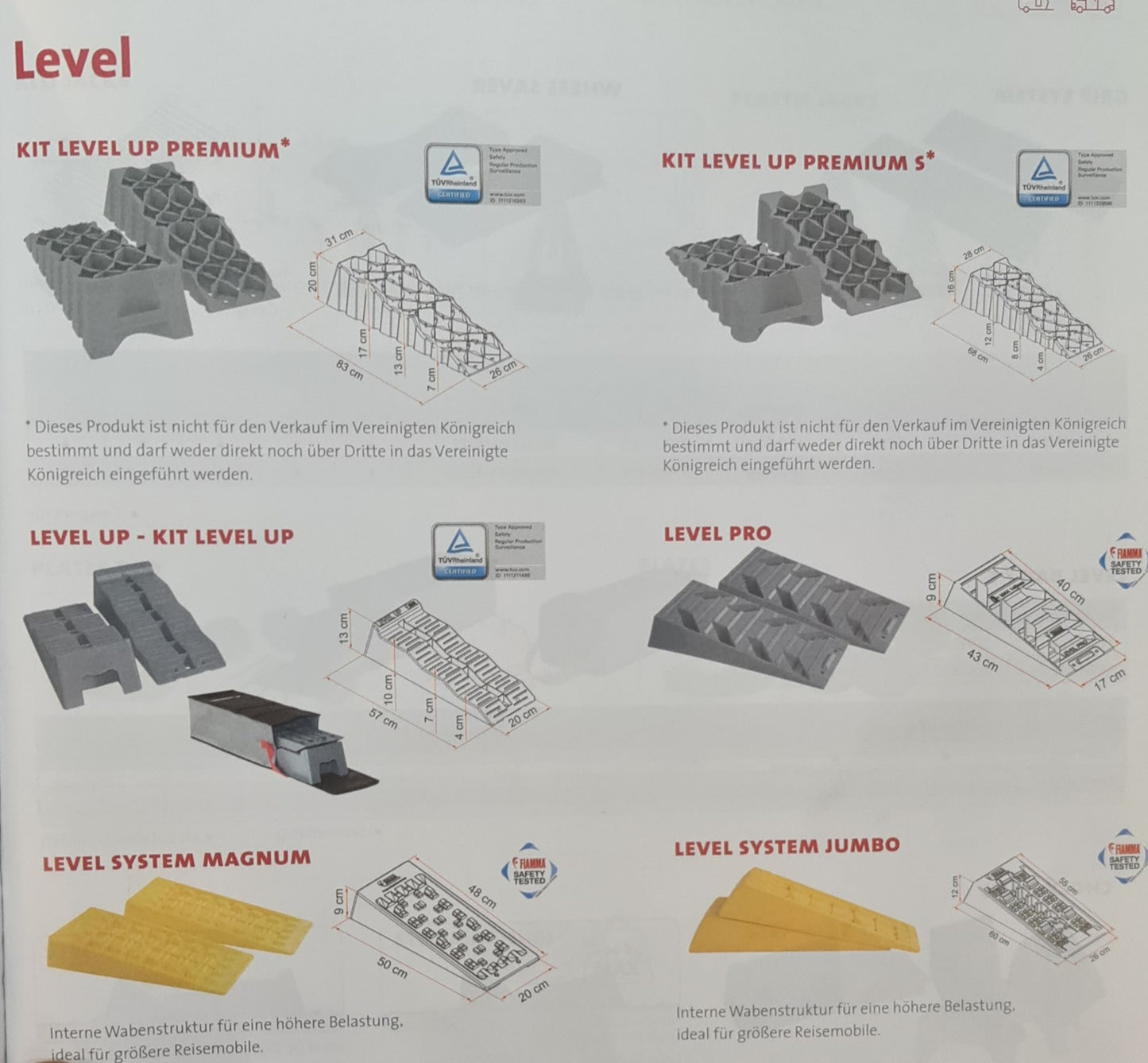 Fiamma 2er-Set Stufenkeile Auffahrkeile Ausgleichskeile Level Pro / Level Up / Level Up Premium / Premium S ( mit 3 Auffahrebenen ) / Level System Magnum / Jumbo