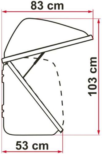Fiamma Gepäckbox für Fahrradträger - Ultra Box 500