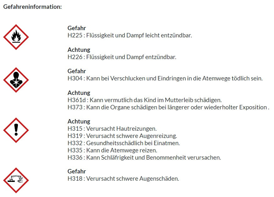 Dekalin DekaVator 22 NF 30 / 250 ml ABS-Kunststoff-Haftvermittler & Primer für Grundierung & Haftverstärkung
