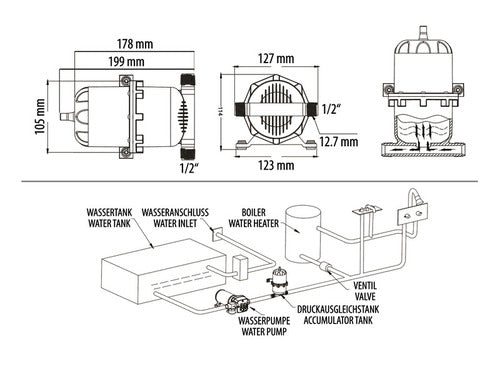 Carbest Druckausgleichstank 0,75 l für Wasserpumpe, bis 8,6 bar