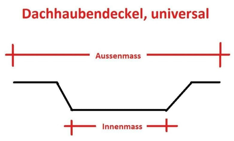 Hartal Universal-Dachhaubendeckel, ungebohrt, versch. Größen