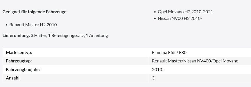 Fiamma Markisen-Adapter für Fiamma F80s & F65 Dachmarkise - passend für Renault Master H2 und Baugleiche ab BJ 2010, Art. Nr. 434581