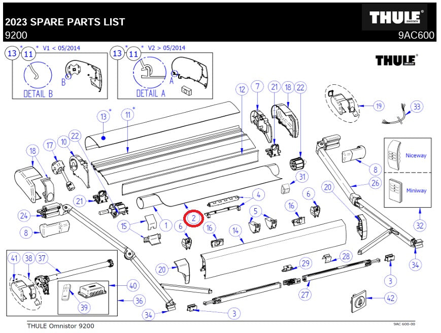 Thule Ersatztuch für die Dachmarkise TO 9200 6m / 600 cm breit Mystic Grau Hersteller-Artikel-Nr. 1500602443