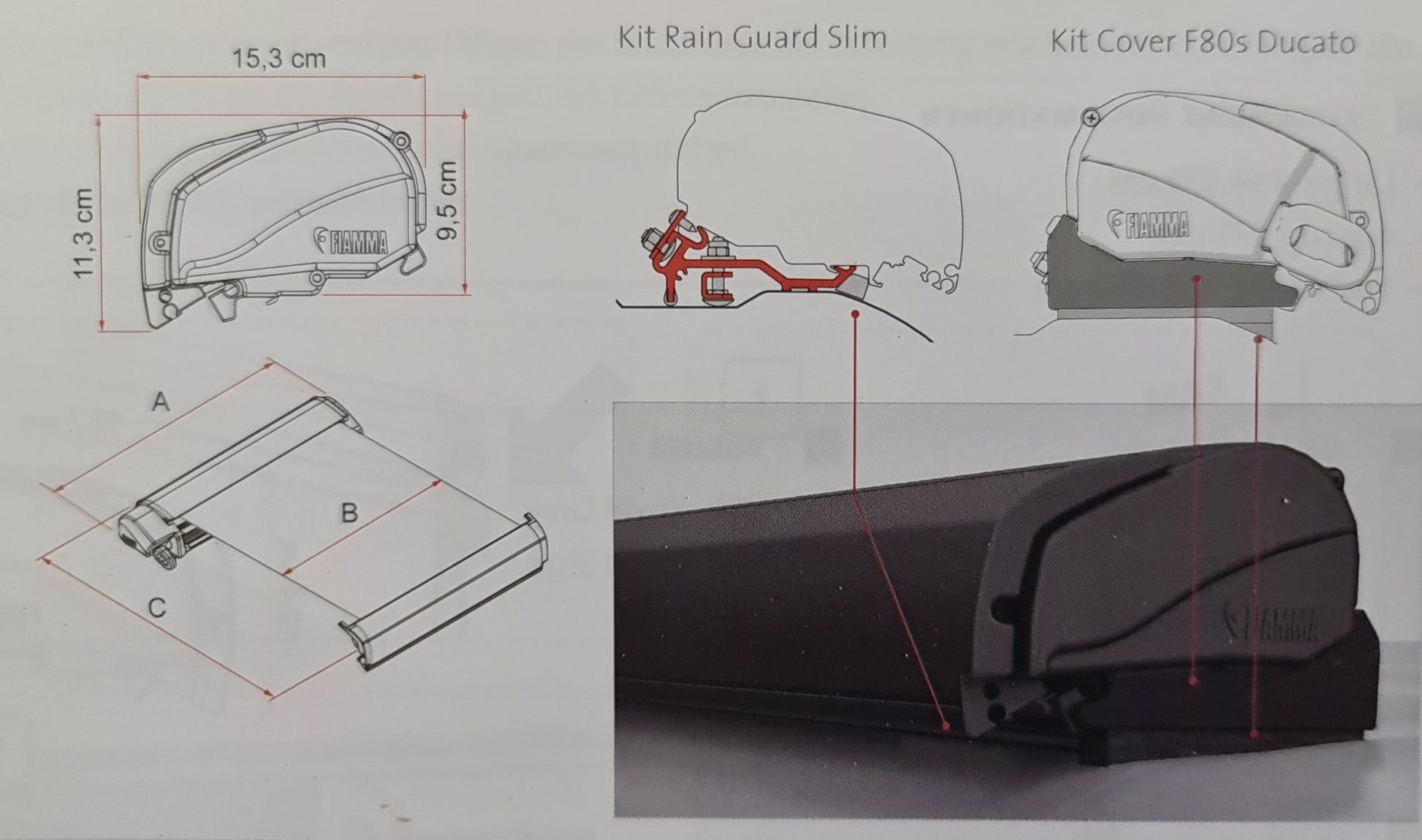 markise fiamma f80s Fiamma F80S Dachmarkise Markisen-Set für Kastenwagen ab BJ 2006 Fiat D – Camper-Forum-Münsterland