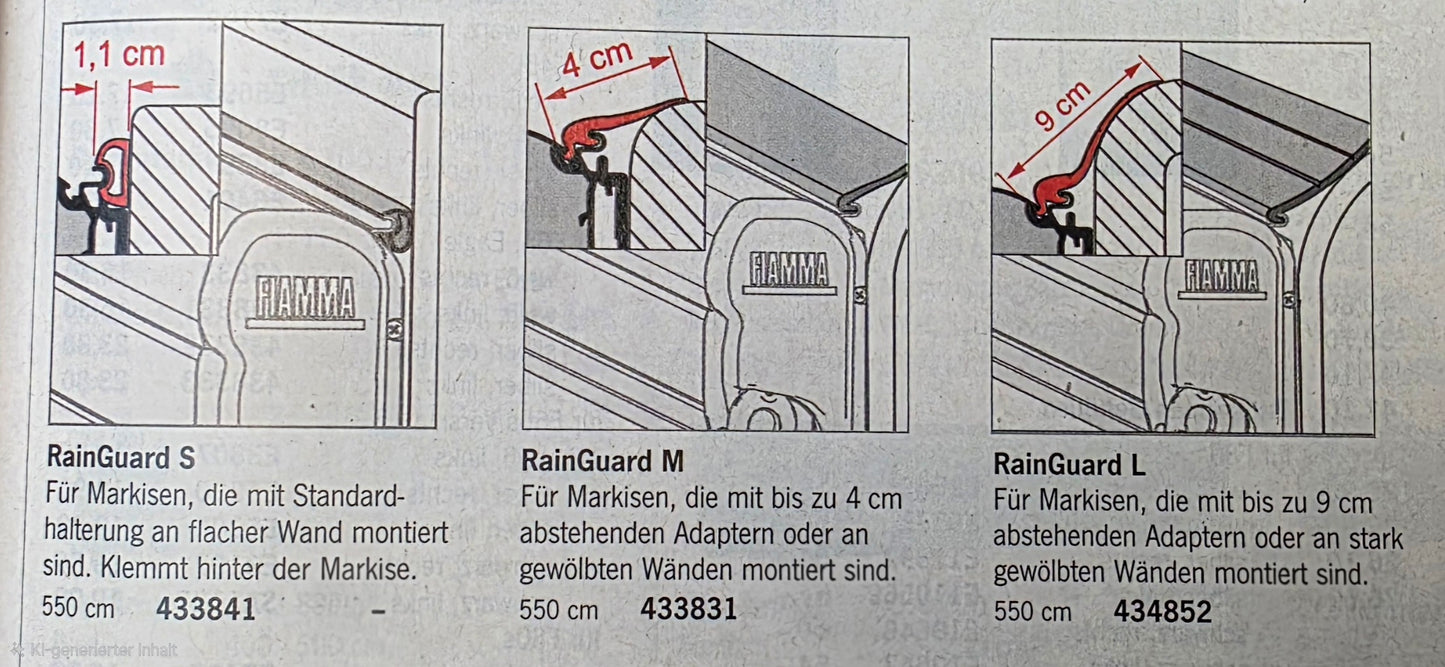 Fiamma Markisenabdichtung Rain Guard S, M, L, Länge 550 cm für Fiamma Markise F45 / F45L