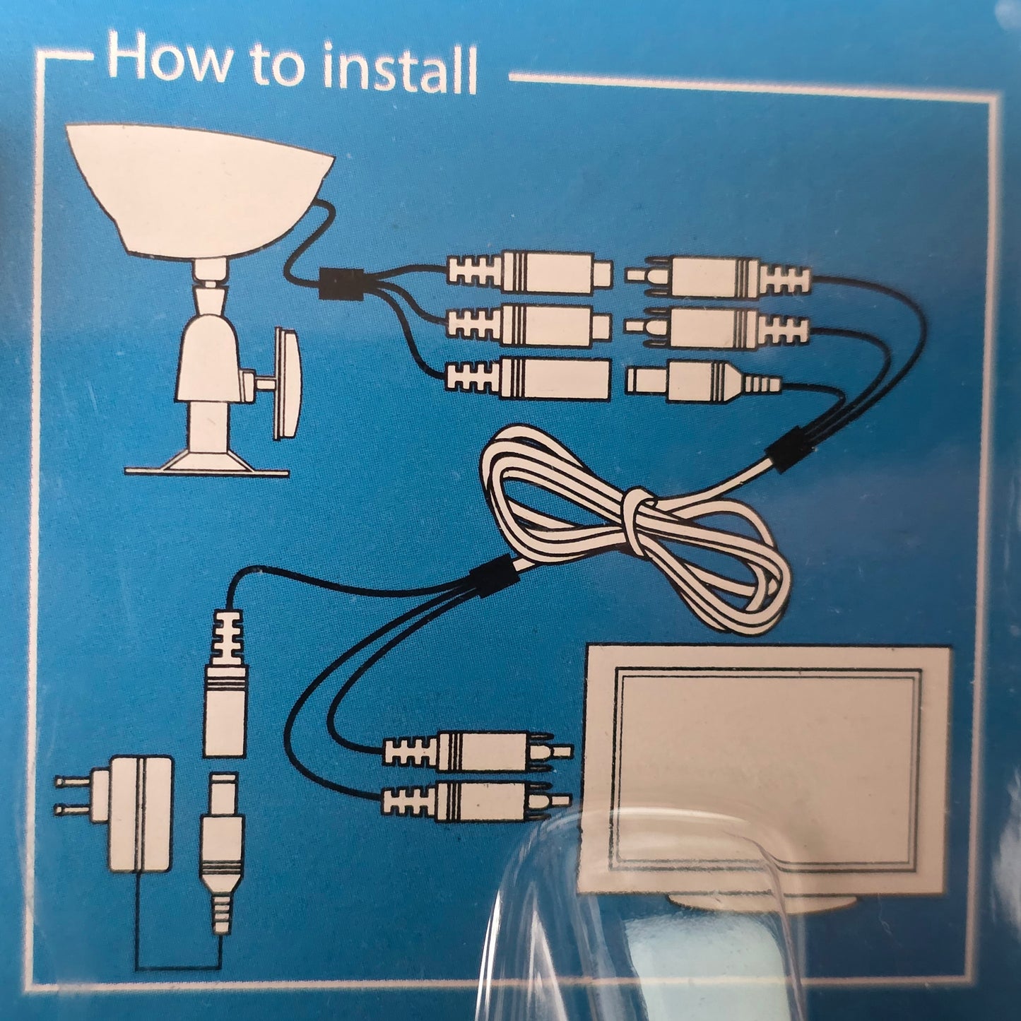 Smartwares C801 Überwachungskamera Farbkamera - VGA Nachtsichtfunktion - 18 Meter Kabel