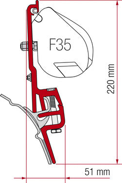 Fiamma Markisen-Adapter für Fiamma F45S/F45L Reimo Multirail T4 oder Brandrup