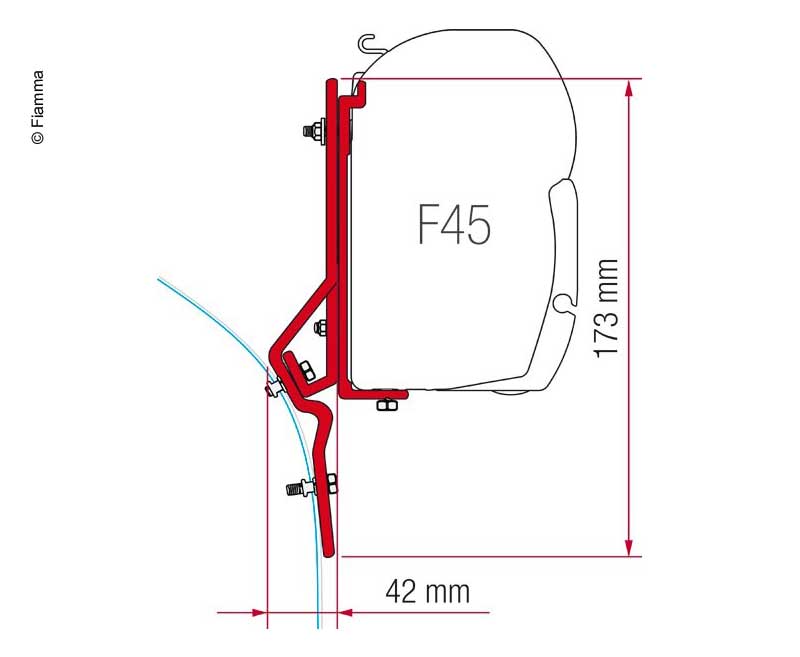 Fiamma Markisen-Adapter Kit F45s, F45i, F45iL, Fiat Ducato / Master 433240