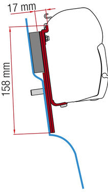 Fiamma Markisen-Adapter F45 / F43van für Ford Custom Nugget H2 / L2