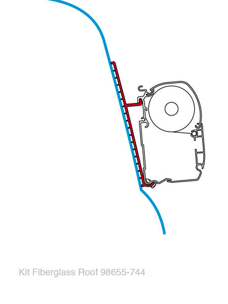 Fiamma Montageadapter für Markise F45s an GFK Dach VW / Mercedes / Renault / Opel 43460