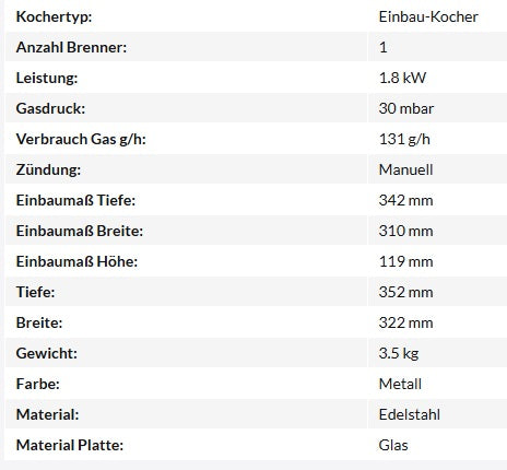 Carbest Edelstahl-Kocher mit Glas ASO - 1-flammig Einbau-Kocher