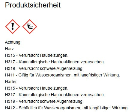 Acrifix Röhm 1R 0192 1-Komponenten Polymerisationsklebstoff Kleber für Acrylglas / PLEXIGLAS®