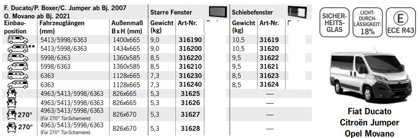 Carbest starres Fenster / Schiebefenster für Fiat Ducato, Peugeot Boxer, Citroen Jumper ab Baujahr 2007