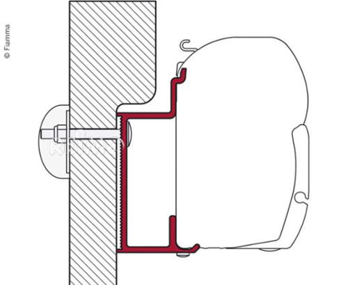 Fiamma Markisen-Adapterschiene für Euro & Karman Montageadapter / Halter für F45s / F70 Markise