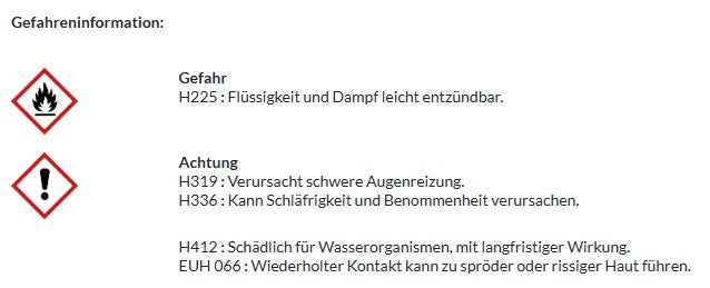 Sika Primer 210 Haftvermittler, Gebindegrößen:  30 / 250 ml