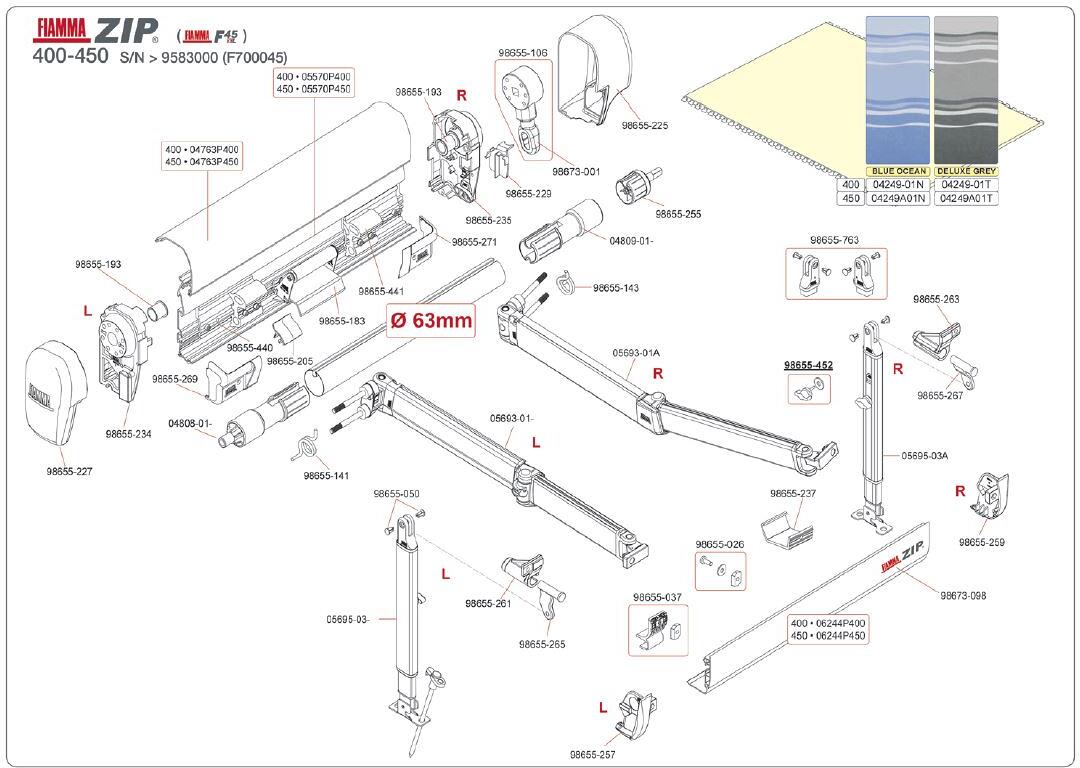 Fiamma Rollenunterstützung für Markise F45TIL Art.Nr. 98655-183 F45 TI L  & ZIP