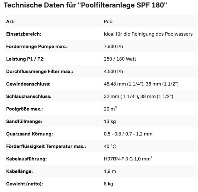 T.I.P. Poolfilteranlage Poolfilteranlage SPF 180 für 20 Kubikmeter