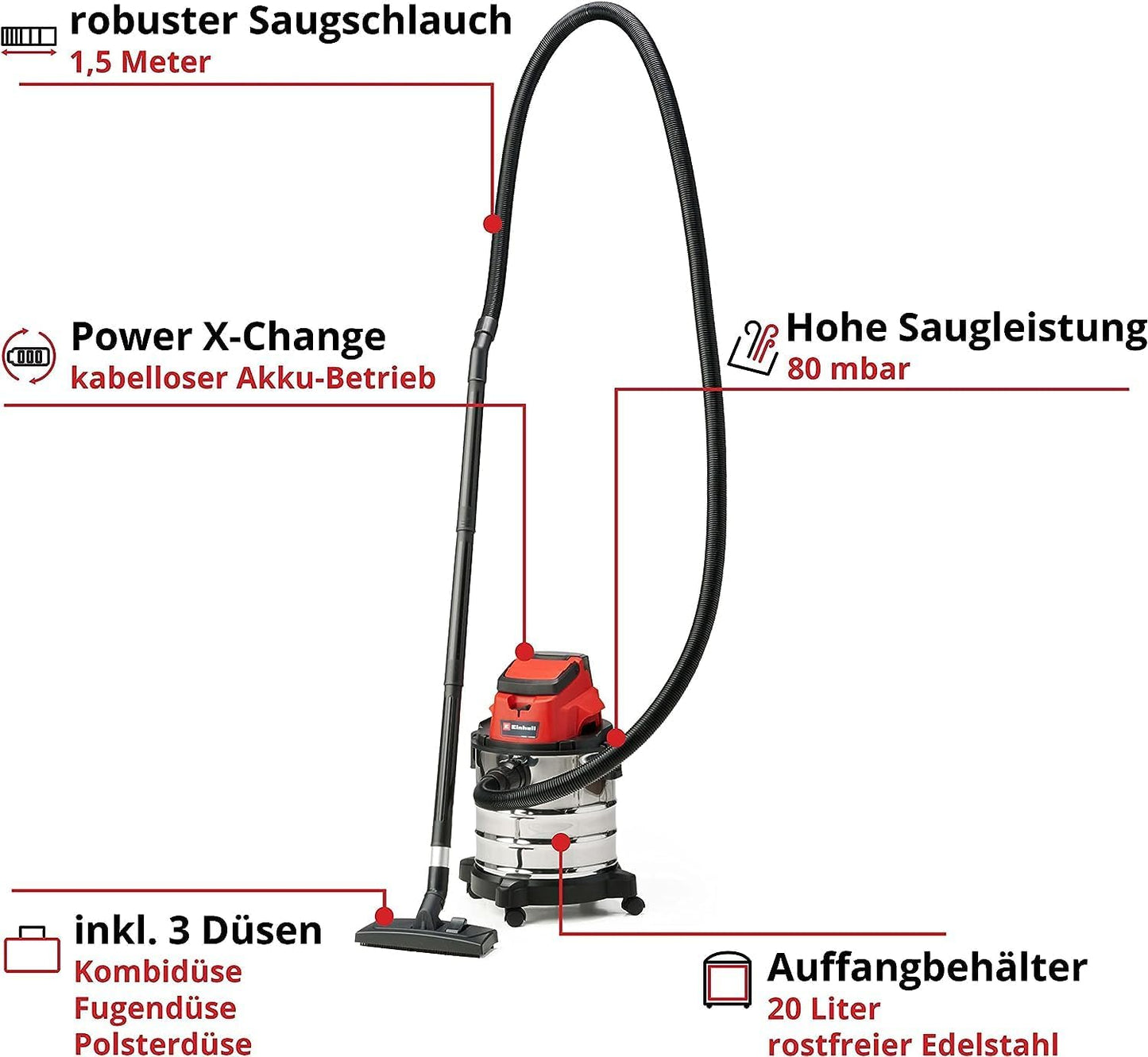 Einhell Akku-Nass-Trockensauger TC-VC 18/20 Li S Solo