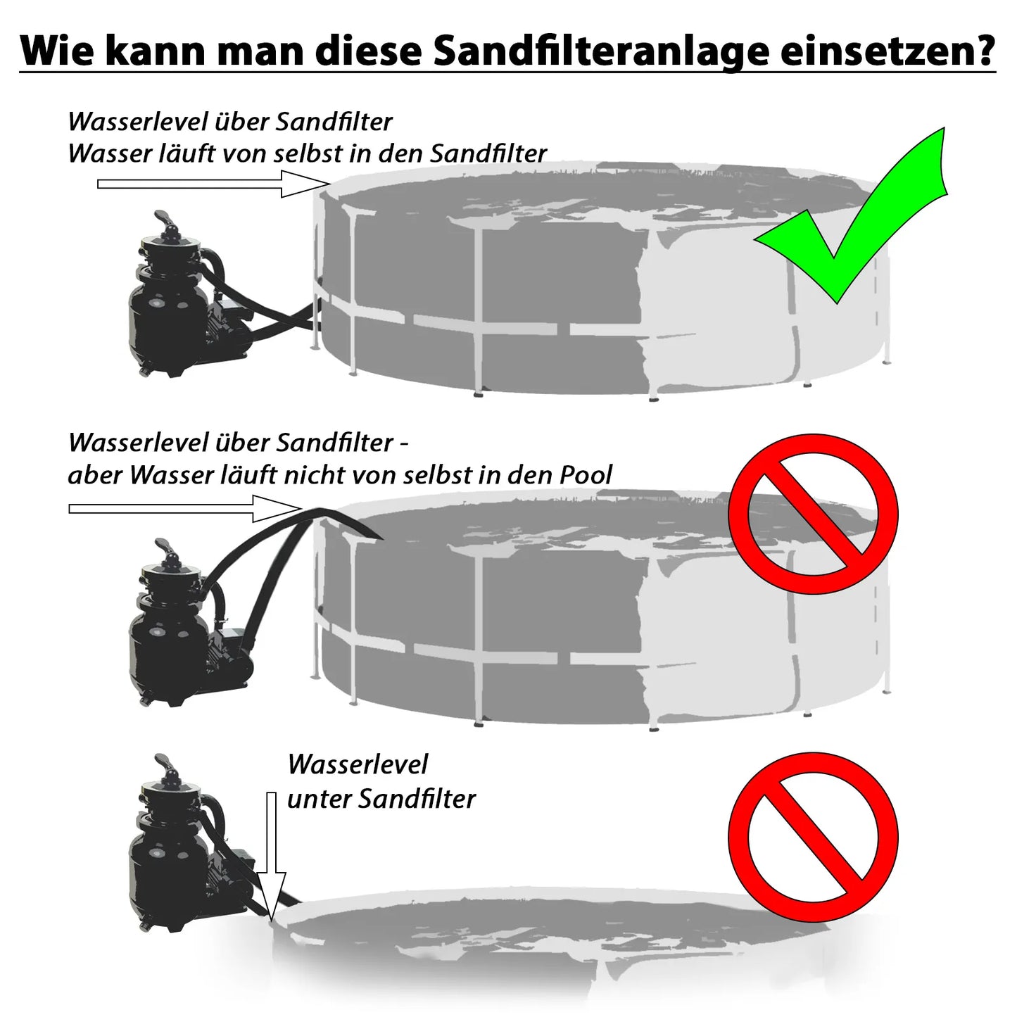 Steinbach Pool-Filteranlage Classic 250N Sandfilteranlage