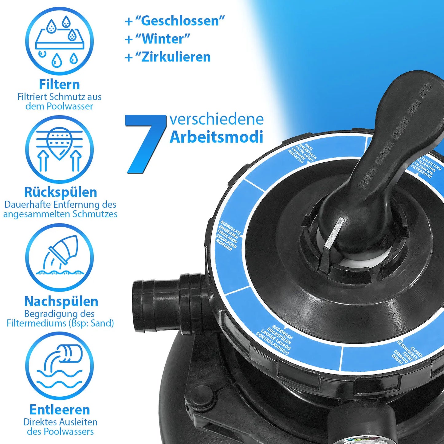 Steinbach Pool-Filteranlage Classic 250N Sandfilteranlage